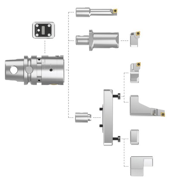 Kennametal introduces the eBore Fine Boring System